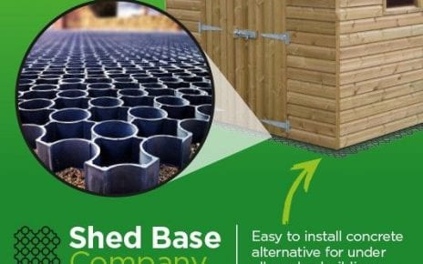 Shed Base Company's Unique Interlocking Grid