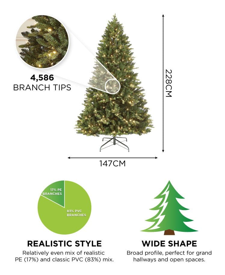 7.5ft Richmond Fir PreLit Artificial Christmas Tree